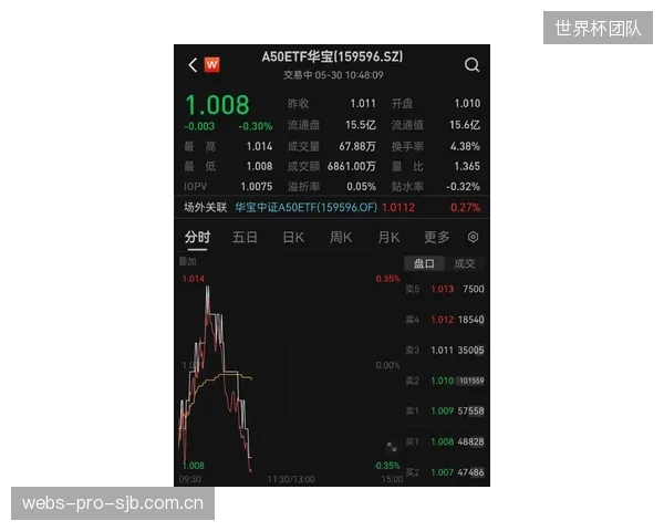 国际足联引入计时新规,日本队高压迫高节奏打法或将从中获得战术红利。 国际足联引入计时新规,日本队高压迫高节奏打法或将从中获得战术红利。
